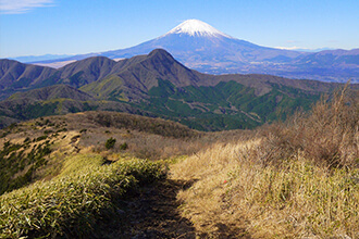 金時山