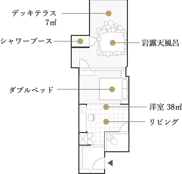 ROOM LAYOUT