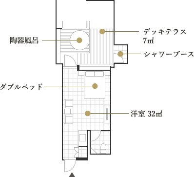 ROOM LAYOUT