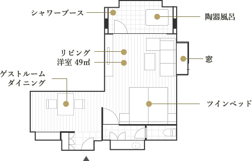 ROOM LAYOUT