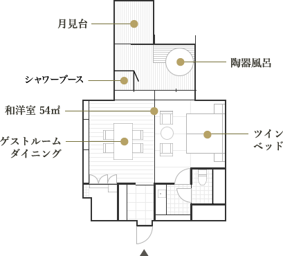 ROOM LAYOUT