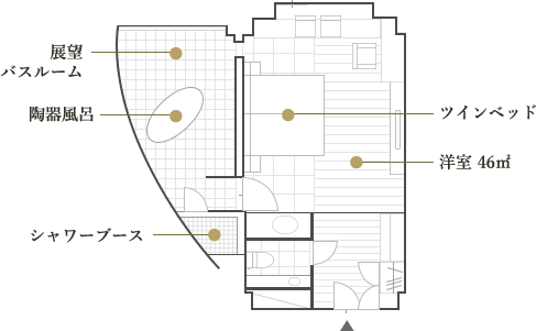 ROOM LAYOUT