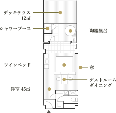 ROOM LAYOUT