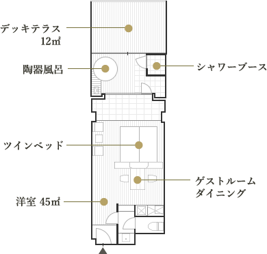 ROOM LAYOUT