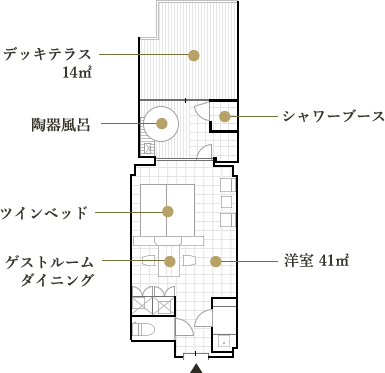 ROOM LAYOUT