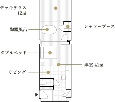 ROOM LAYOUT